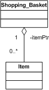 Picture showing aggregation.